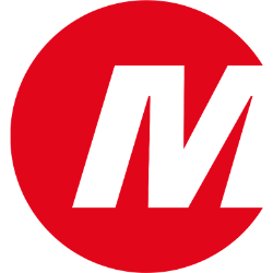 The Manitowoc Company, Inc. Share Price